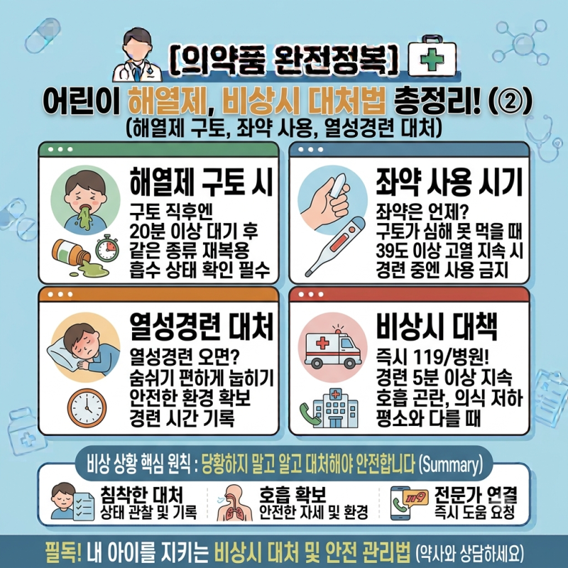 아이가 해열제를 토했을 때, 좌약은 언제 쓰나, 그리고 열성경련이 왔을 때 (어린이 해열제 ....
