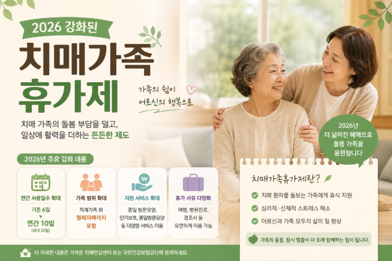 재가급여 월한도액 차감없는 국가지원 휴가, 2026 치매가족휴가제 비용.신청 완벽가이드