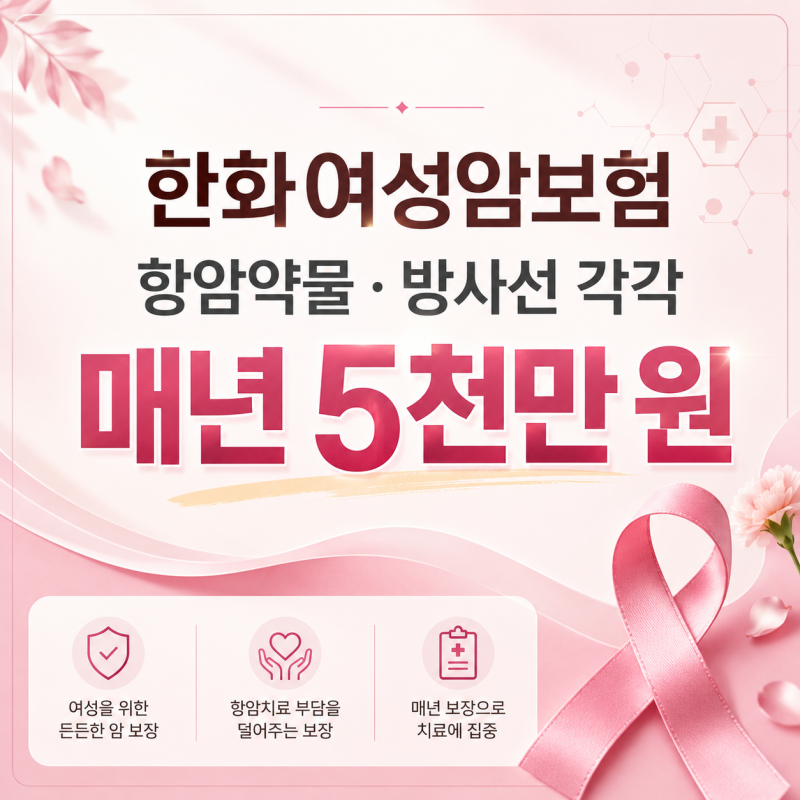 한화여성암보험 항암약물·방사선 각각 매년 5천만 원 — 1억 3천 플랜 구조 정리