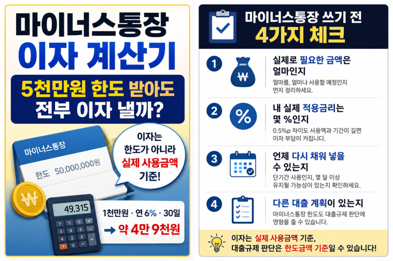 마이너스통장 이자 계산 5천만원 한도 받아도 전부 이자 낼까?
