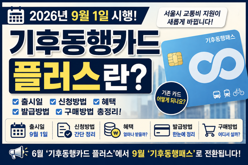 기후동행카드 플러스란? (+출시일·신청·혜택·발급·구매방법)
