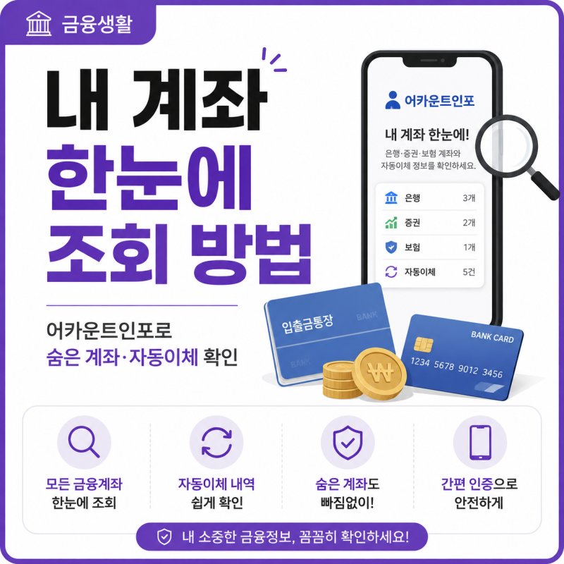 내 계좌 한눈에 조회 방법 I 어카운트인포로 숨은 계좌·잔액·자동이체 확인하기