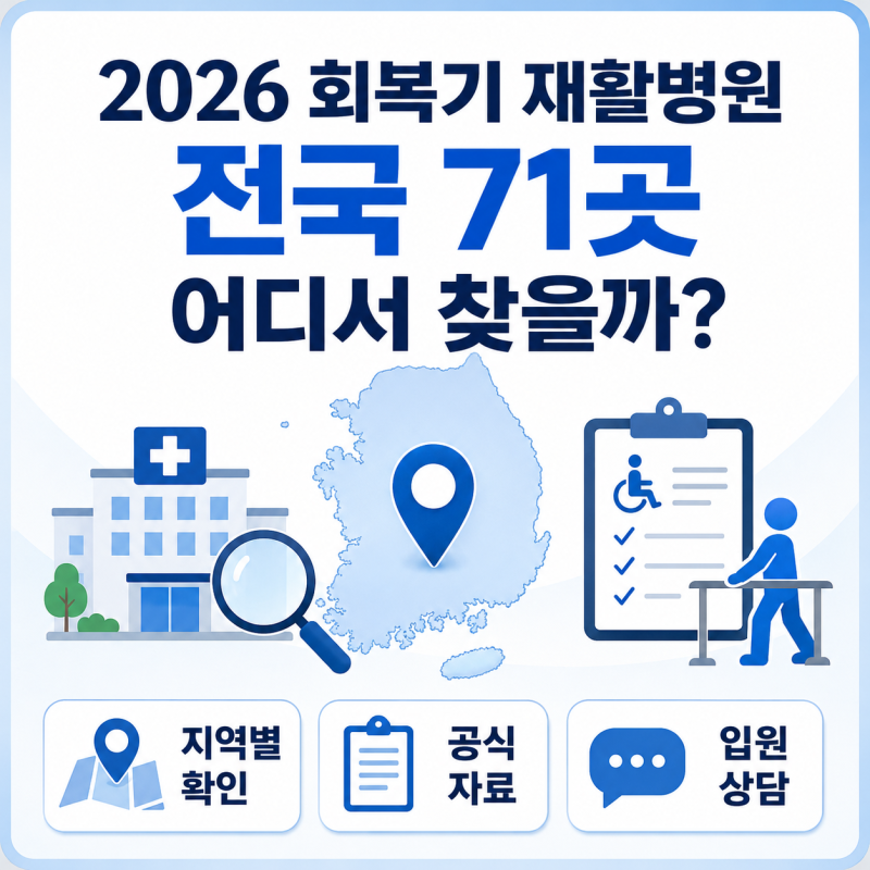 2026 회복기 재활병원 전국 71곳｜지역별 재활의료기관·전화번호 정리