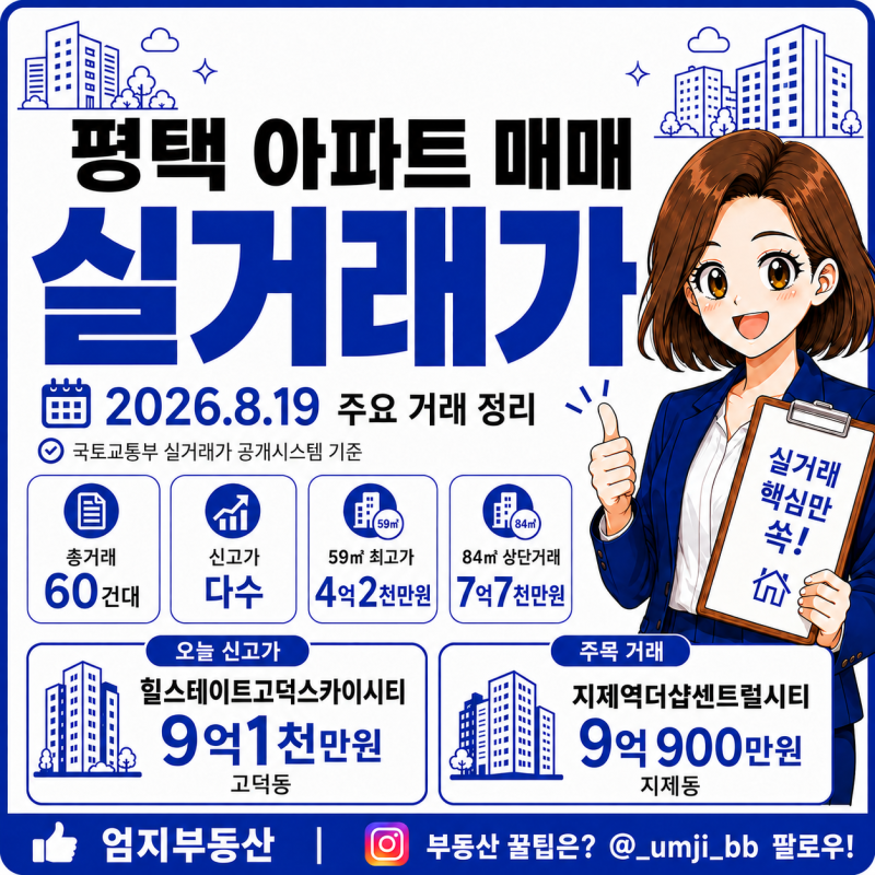 평택 아파트 매매 실거래가｜힐스테이트고덕스카이시티 9억1천 신고가, 지제역더샵센트럴시....