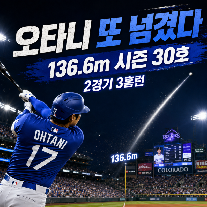 오타니 136m짜리 또 넘겼다 지금까지 친 홈런이 몇개야...