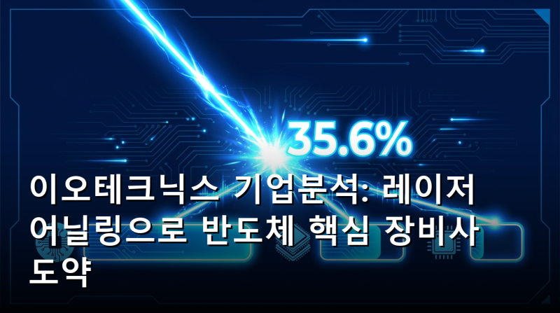 이오테크닉스 기업분석: 레이저 어닐링으로 반도체 핵심 장비사 도약