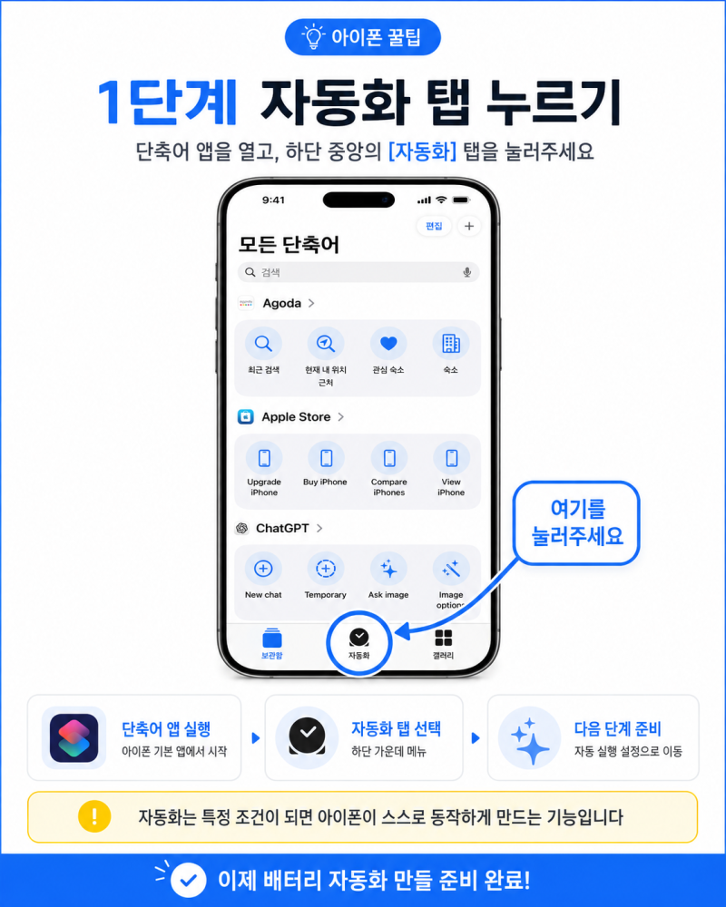 아이폰17 샀다면 무조건 하세요! 삶의 질 200% 수직 상승하는 자동화 단축어 세팅 TOP 2