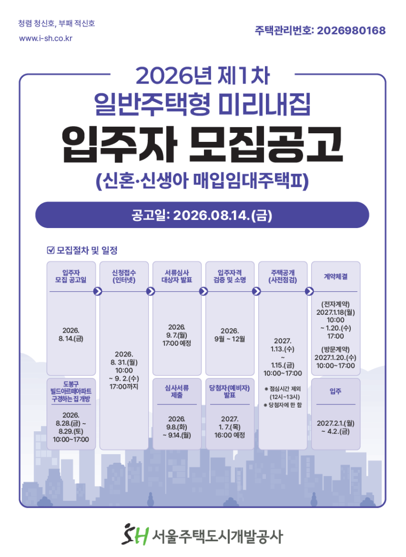 일반주택형 미리내집 신청방법·자격조건 총정리 (2026년 1차 128호)