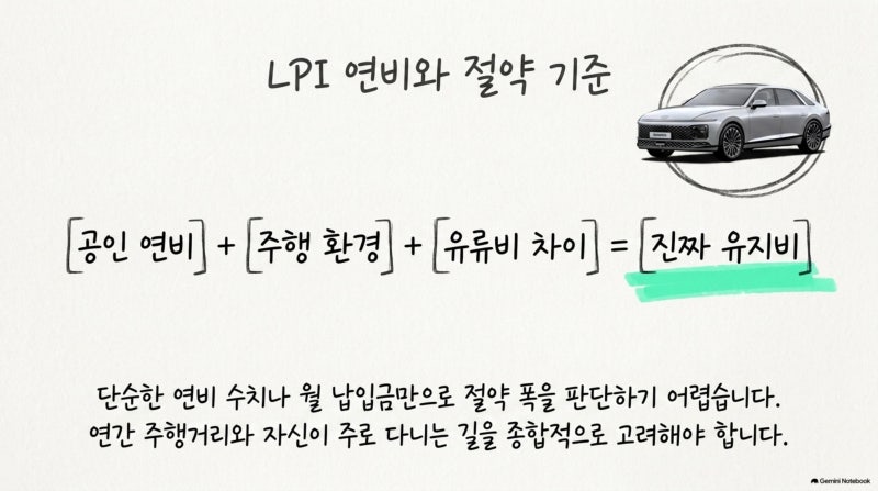 그랜저LPI 연비는 가솔린 모델과 비교해보면 유지비 얼마나 절약될까?