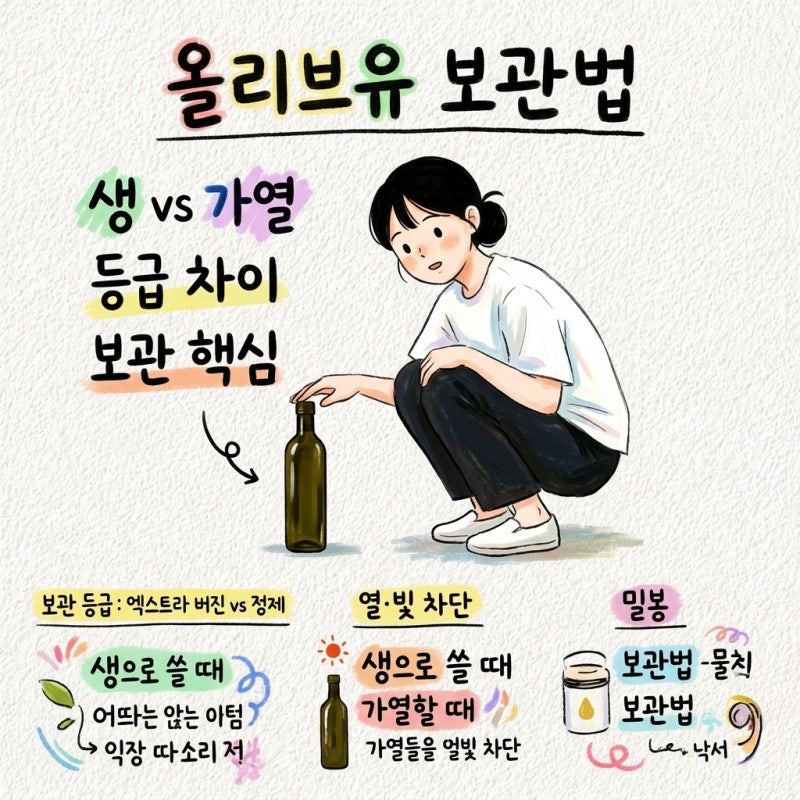 생으로 쓸 때와 가열할 때 등급 차이 올리브유 보관법