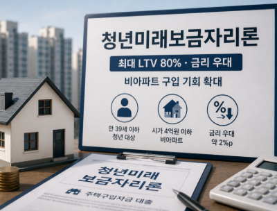 청년미래보금자리론 총정리｜2027년 1월 출시·만39세 이하·소득 7천만원·LTV 80%·아파트 가능....
