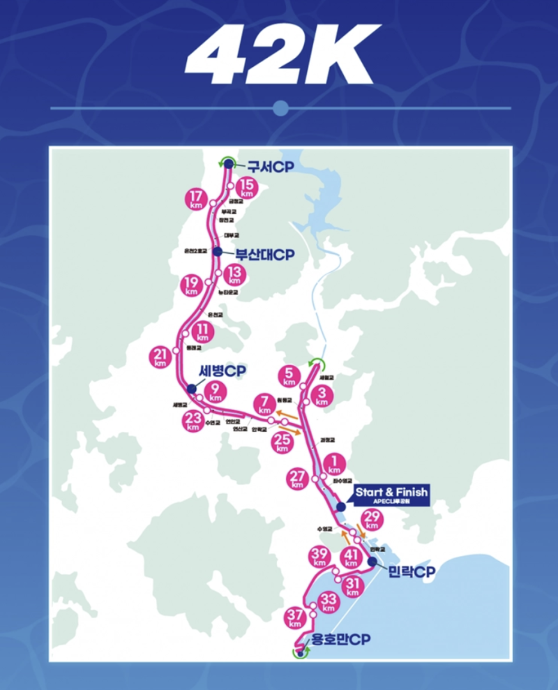 2026 부산 나이트워크42K 일정｜코스·출발시간·준비물·주차·참가비 총정리