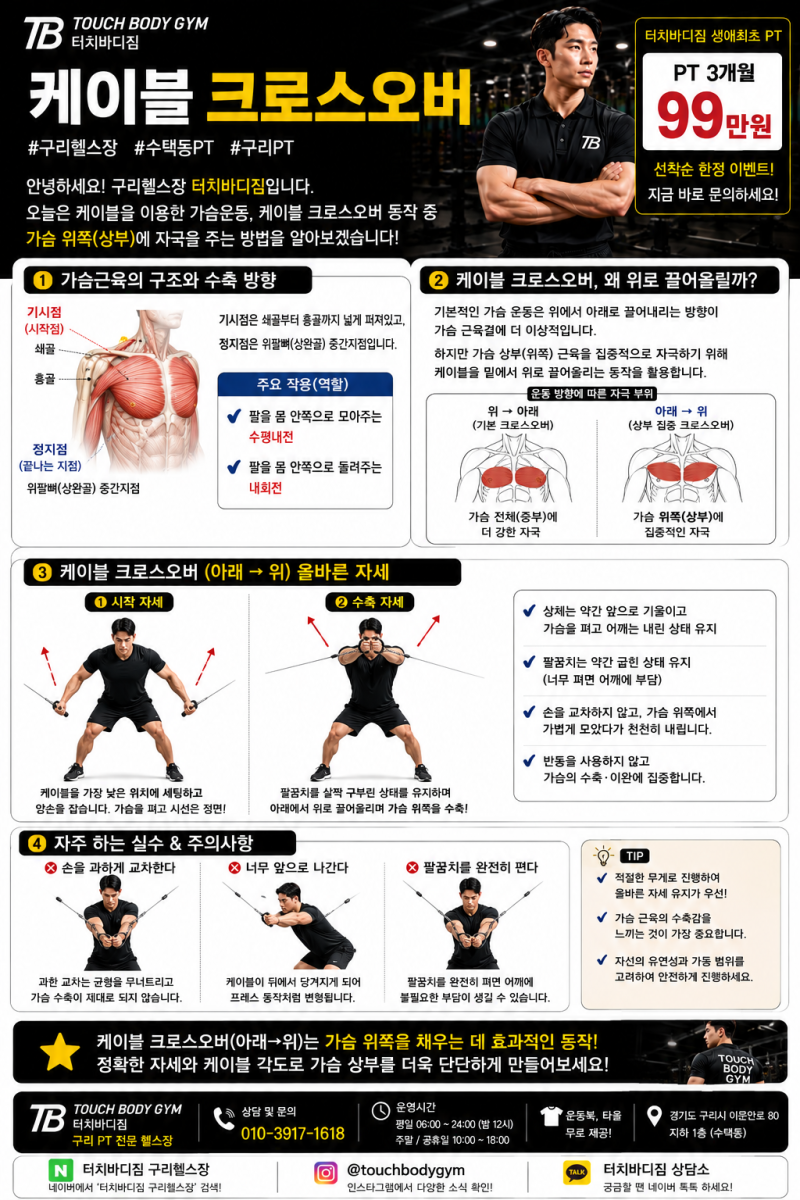 케이블 크로스오버 자세｜아래에서 위로 올리는 상부 가슴 운동 방법｜구리PT