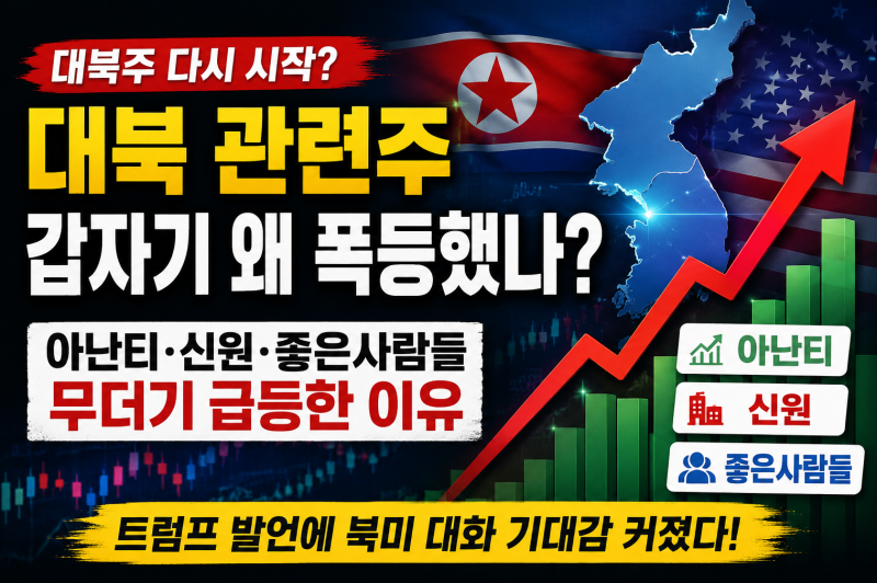 “대북주 다시 시작?” 아난티·신원·좋은사람들 무더기 급등한 이유