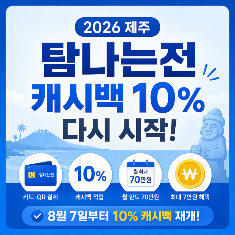 제주 탐나는전 캐시백 10% 다시 시작｜월 7만원 받는 조건·사용처 확인