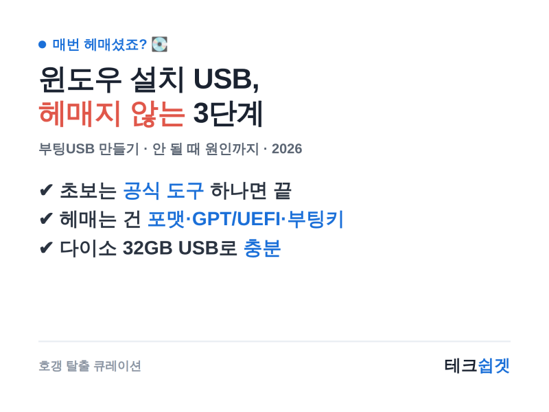 윈도우 설치 USB(부팅USB) 만드는 법 — 윈도우 정품키가 없어도, 폰만 있어도 이 글 하나로 끝....