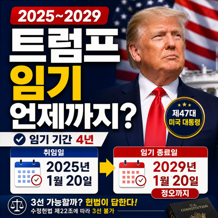 <b>트럼프 임기</b> 언제까지? 2029년 종료일과 3선 가능 여부까지 정리