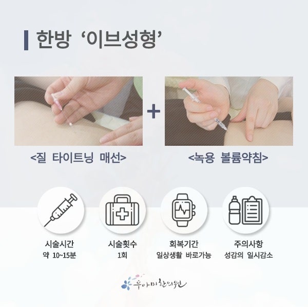 여자 잔뇨감이 계속될 때 확인하는 배뇨 후 잔뇨량