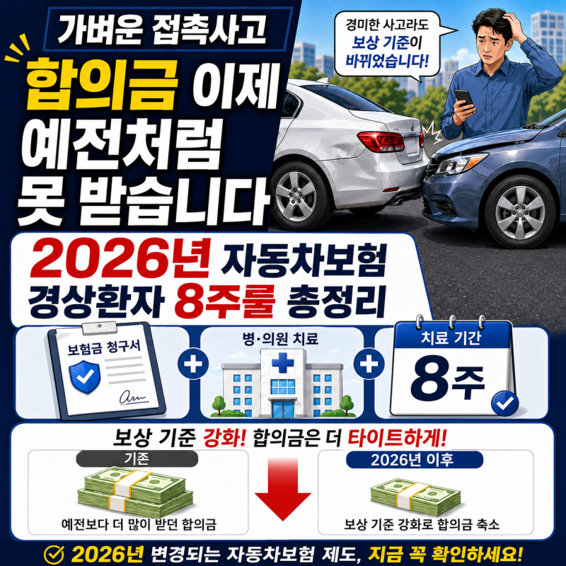 가벼운 접촉사고 합의금 이제 예전처럼 못 받습니다 2026년 자동차보험 경상환자 8주룰 총정....