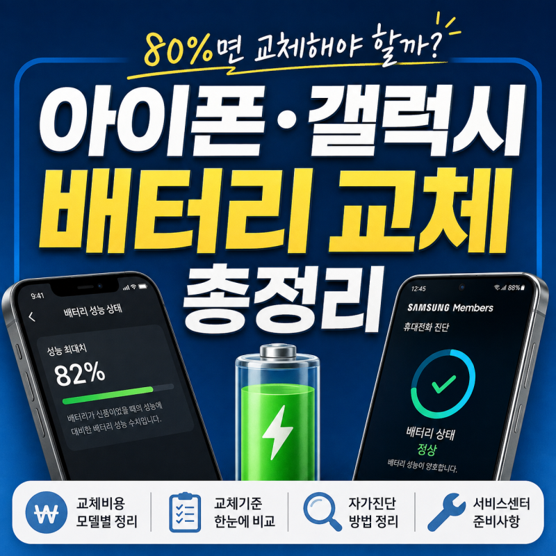 배터리 80%면 바꿔야 할까? 2026 아이폰·갤럭시 배터리 교체비용·교체기준·자가진단 총정리