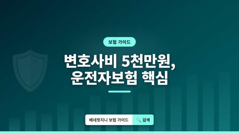 운전자보험 | 변호사비용 최대 5천만원 보장, 꼭 챙길 보장 정리