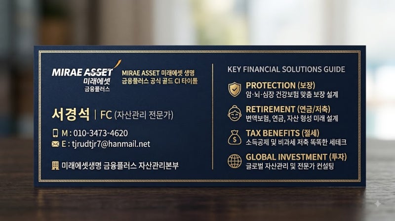 * 화재보험금을 정확하게 지급받기 위한 단계별 처리 절차*