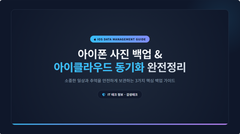아이폰 사진 백업 방법 및 아이클라우드 동기화 3분 만에 설정하기
