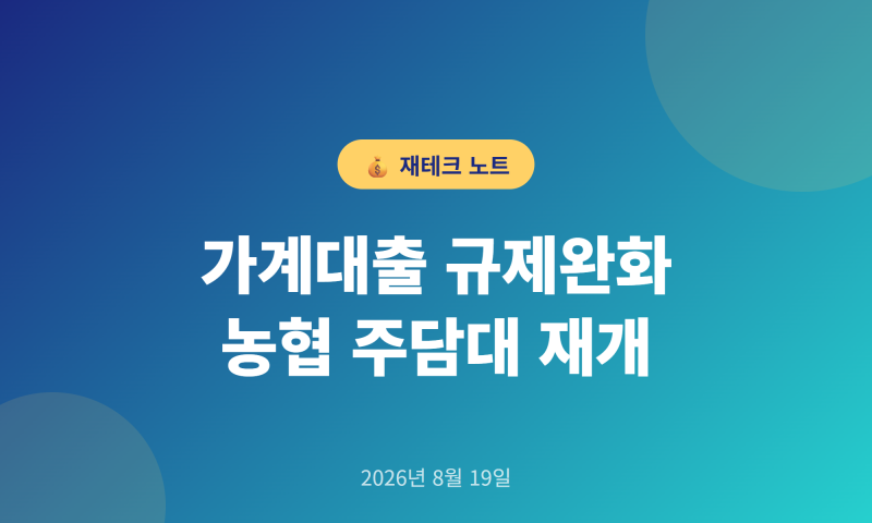 가계대출 총량규제 완화, 농협 주담대 재개