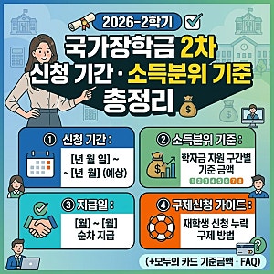 2026년 2학기 국가장학금 2차 신청 기간·소득분위 기준 총정리 (+지급일·구제신청 완벽 가이....