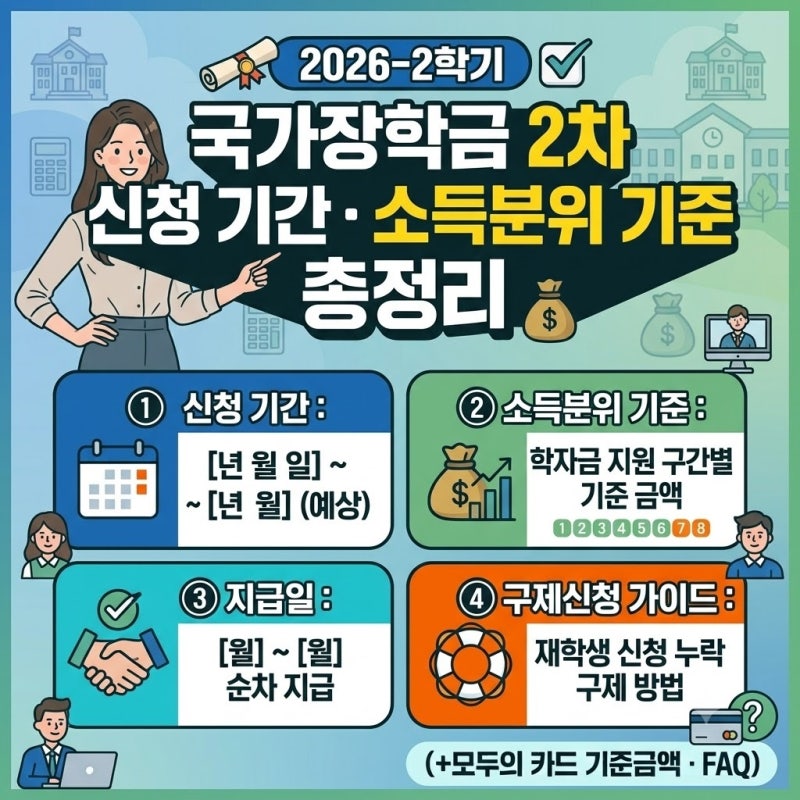 2026년 2학기 국가장학금 2차 신청 기간·소득분위 기준 총정리 (+지급일·구제신청 완벽 가이....
