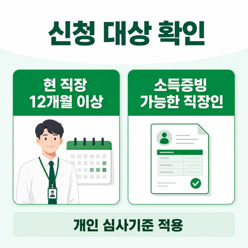 새마을금고 MG모바일 직장인 비대면 신용대출 방법, 대출 한도조회 우대금리 조건 내용