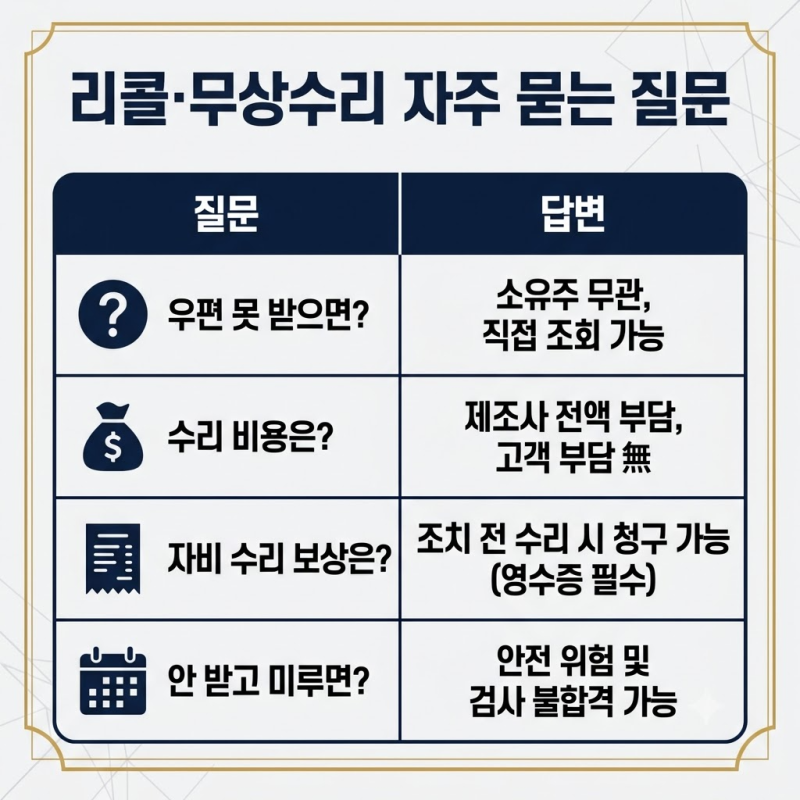 현대차 리콜 대상 조회 및 신청 방법, 무상수리와 차이점까지 한눈에 보기