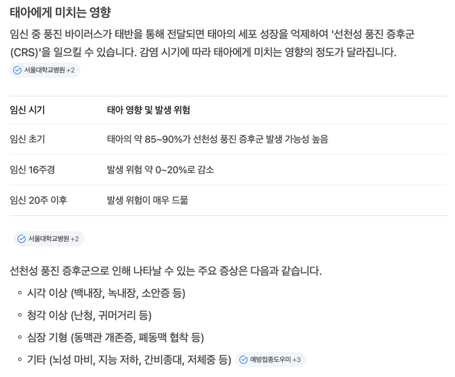 [임신7주차] 풍진항체 없는 임산부, 대학병원 상담후기 및 주의사항, 임신초기 풍진