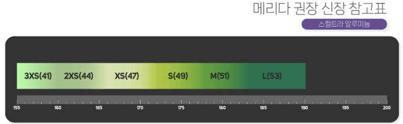 [자전거연구소] 메리다 좋은데요?
