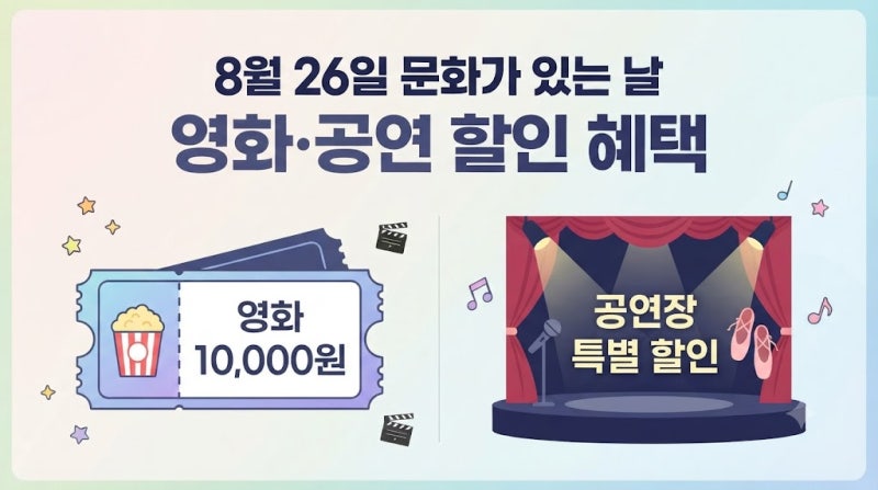 문화가 있는 날 영화관·공연 할인 총정리｜마지막 수요일 혜택