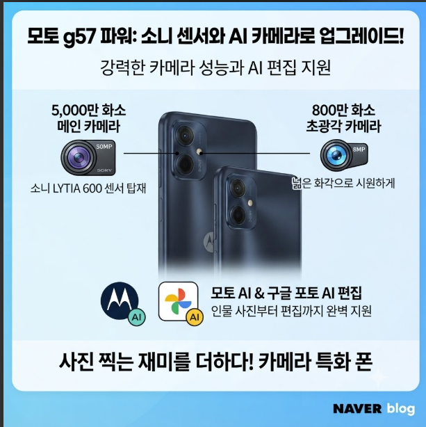 모토로라의 모토 g57 파워 39만 9,000원