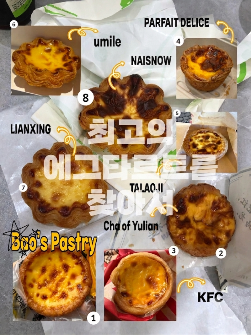 칭다오 최고의 에그타르트를 찾아서
