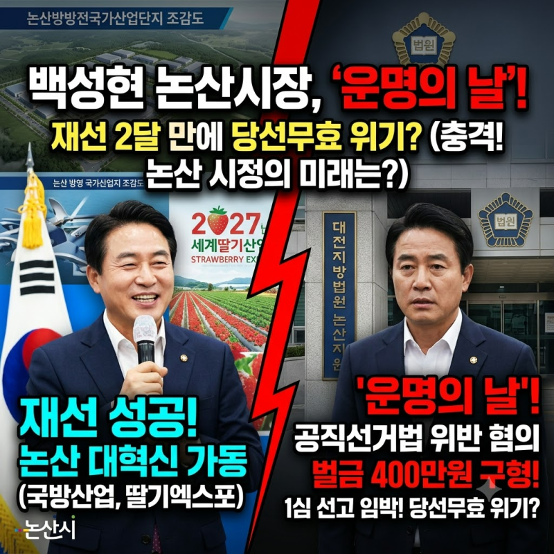 백성현 논산시장, 재선 직후 맞은 ‘운명의 날’