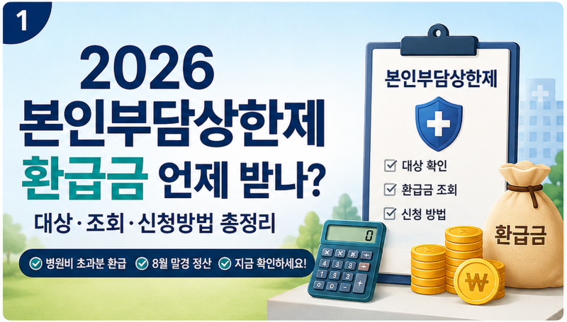 2026 본인부담상한제 환급금 언제 받나｜대상·금액·조회·신청방법 총정리