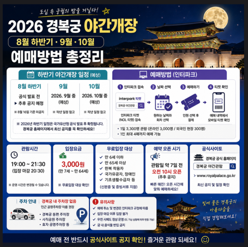 2026 경복궁 야간관람 하반기 일정 총정리｜예매 기간·입장료·무료관람·NOL 티켓