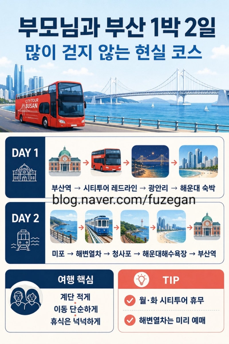 부산 부모님 모시고 1박2일, 많이 걷지 않는 현실 여행 코스