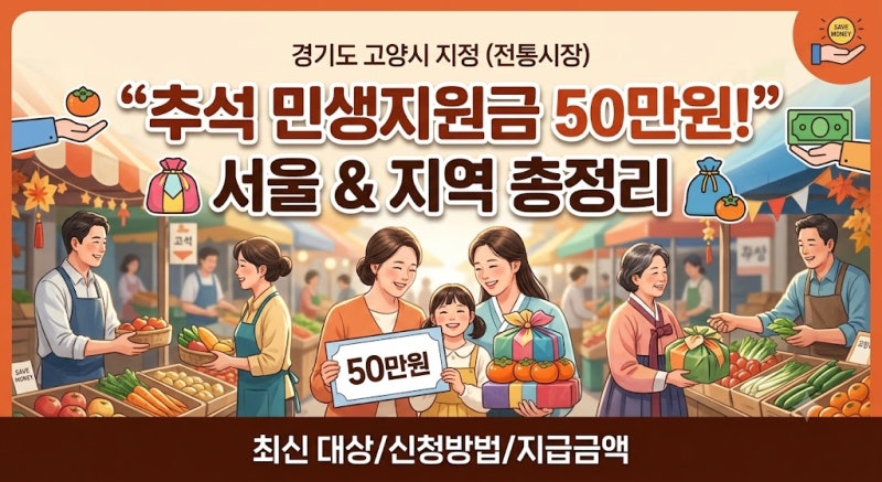 2026 추석 민생지원금 서울 지급 여부 및 지역별 대상·신청방법 총정리 (인당 최대 50만원)