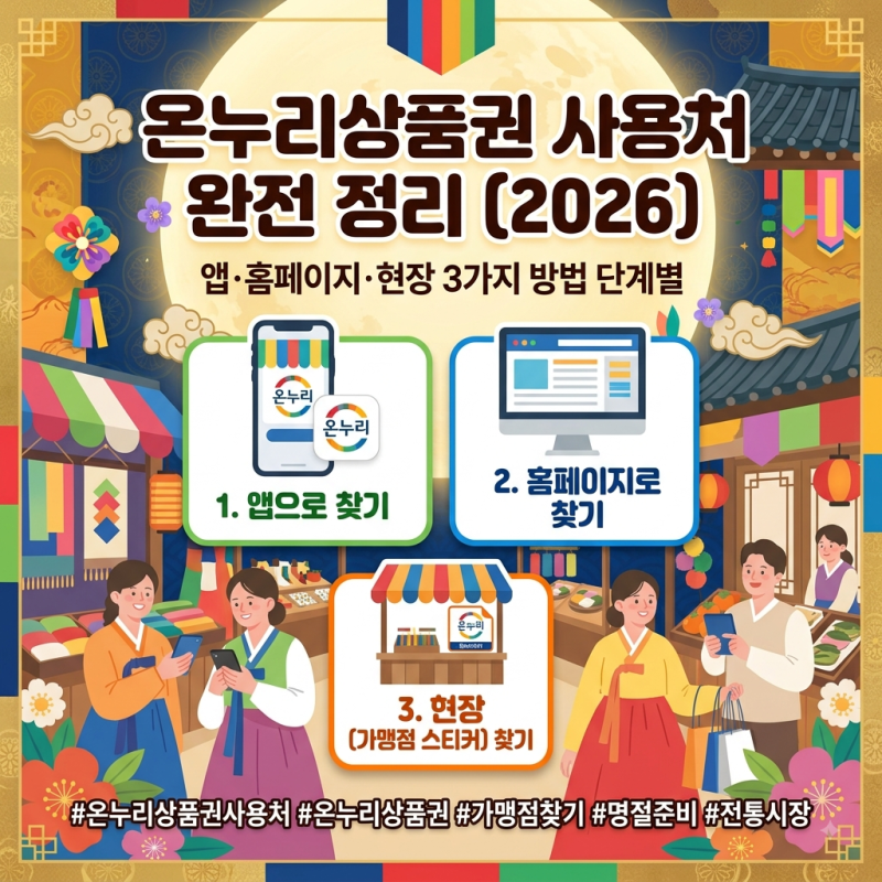 온누리상품권 사용처 알아보는 법 — 앱·홈페이지·현장 3가지 방법 단계별 완전 정리 (2026)