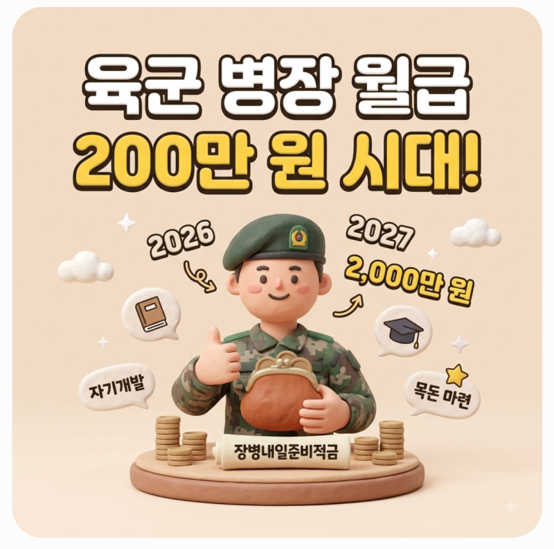 이제 군대 가면 진짜 200만 원 넘게 받을까? 2026년 2027년 육군 병장 월급 및 군대 병사 계급별 ....
