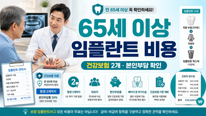 65세 이상 임플란트 비용 │ 건강보험 적용 개수와 본인부담 확인 방법