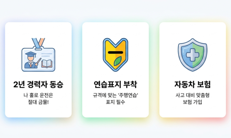 도로주행 연습하다 면허 취소? '연습면허' 필수 동승자 자격 및 주행 표지판 부착 규정