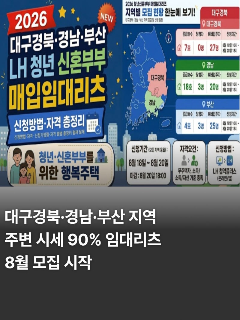2026 대구경북·경남·부산 LH 청년 신혼부부 매입임대리츠 신청방법·자격 총정리