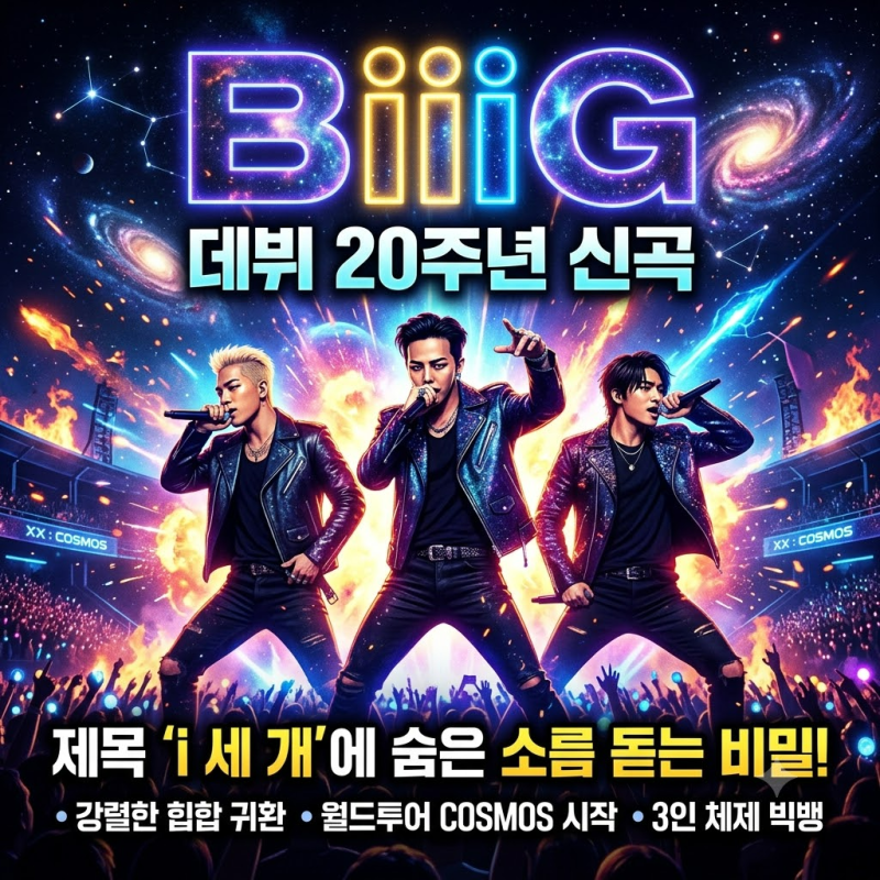 빅뱅 20주년 신곡 BiiiG, 제목에 숨은 의미