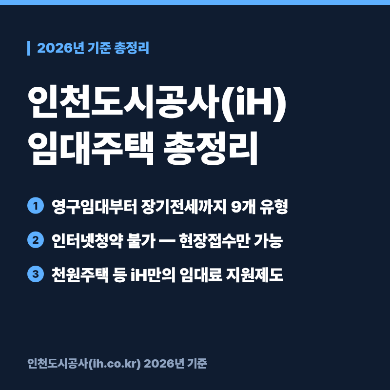 인천도시공사(iH) 임대주택 종류와 신청방법 총정리