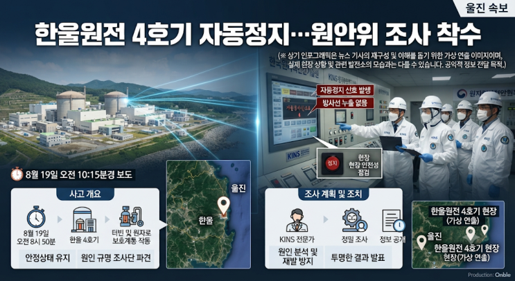 [울진] 경북 울진 <b>한울</b>원전 <b>4호기</b> 운전 중 <b>자동 정지</b>…원자력안전위....